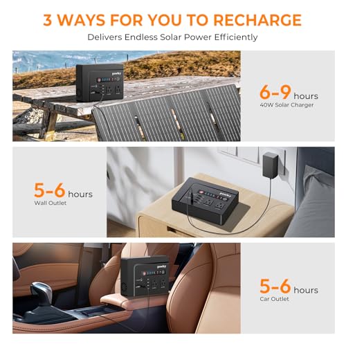 Powkey Portable Power Station 200W, 146Wh Portable Solar Generator Battery Pack with 2 Pure Sine Wave AC Outlets/4 USB A/1...