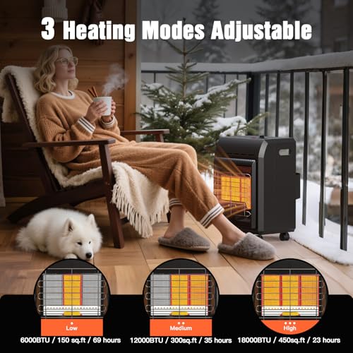 Jocoevol Propane Heater Outdoor Portable 6000 To 18000 BTU Propane Gas Heater Cordless 3 Settings for Patio, With Tip-Over...