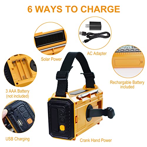 Raynic Emergency Radio, 5000mAh/18500mWh Weather Radio, Solar Hand Crank Radio with AM/FM/SW/NOAA Alert, Cell Phone Charge...