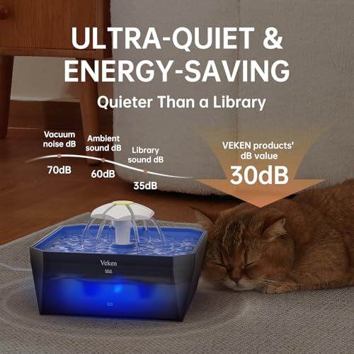 Veken Award-Winning Small Pet-Friendly Cat Water Fountain with Quiet Pump, Easy to Clean & Assemble, 50oz Mini Pet Water D...