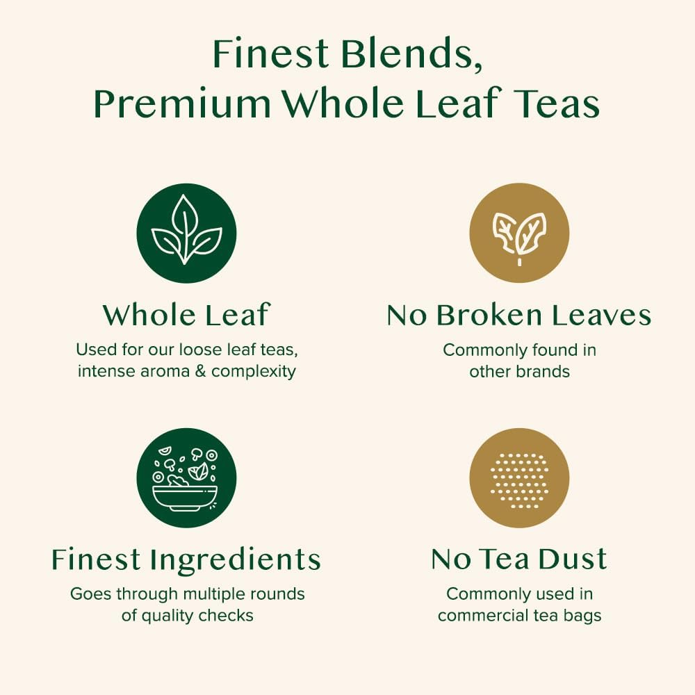 VAHDAM, Luxury Tea Gift Set | 24 Unique Loose Leaf Teas in Tin Caddies - Premium Tea Gift Box | Gifts for Women & Men