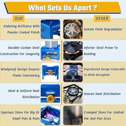 Single Burner Propane Stove - Portable Cast Iron High Pressure Outdoor Cooker, Heavy Duty Square Stove, High BTU for Outdo...