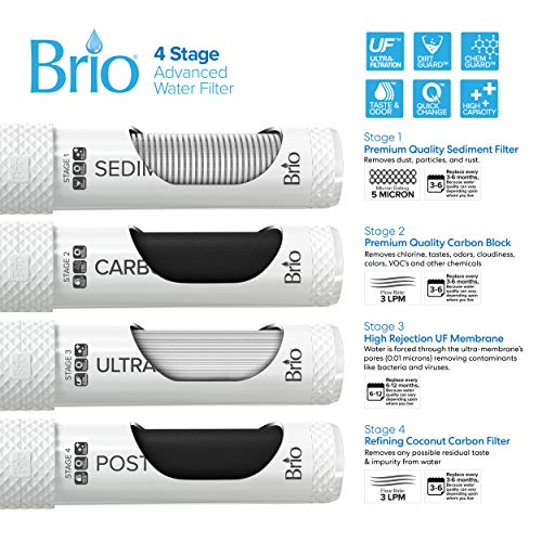 Brio Self Cleaning Bottleless Water Cooler Dispenser, UL Approved, Stainless Steel, Point of Use Drinking Water Filter, Ho...