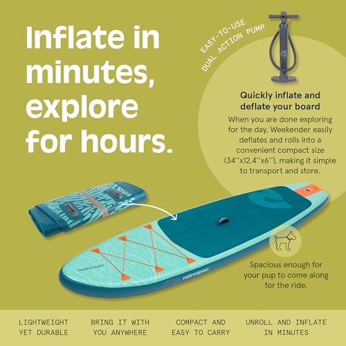 Retrospec Weekender Inflatable Stand Up Paddle Board Includes Paddle, Pump, and Accessories 10’6” Lightweight iSUP, Punctu...