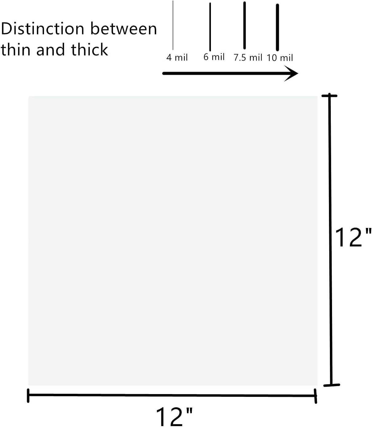 12-Pack 6 mil 12-Inch-by-12-Inch Blank Stencil Sheet for Cricut Vinyl, Silhouette, Transparent PET Acetate Mylar Craft Template Material