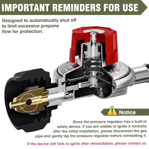 BESTFIRE Double Burner Propane Camping Stove with Independent Control Valves & 5PSI Hose - Heavy Duty Portable Outdoor Coo...