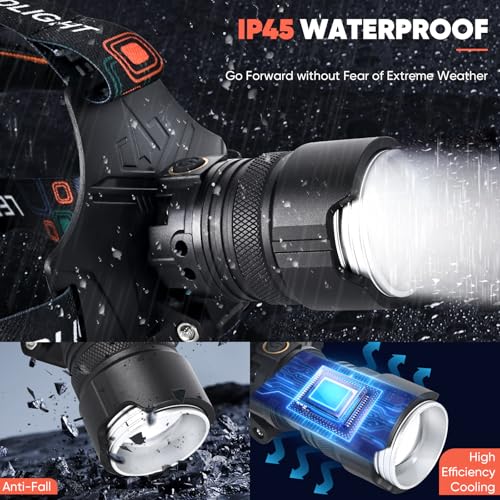 Headlamp Rechargeable,900000LM Super Bright Led Head Lamp With Motion Sensor,10 Modes,125°Adjustable Head Lights for Foreh...