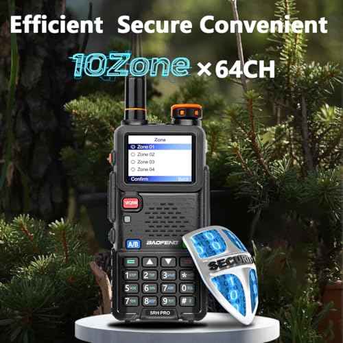 BAOFENG BF-5RH PRO GPS 10£× Ham Handheld Radio, Multi-Band Long Range Two-Way Radio with 18.89'' Tactical Antenna, Aviation/VHF/UHF/ 1.25m Scanner, NOAA APRS 5RM Walkie Talkies Type-C Charging,2 Pack