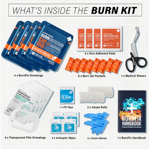 EVERLIT Burn Kit with Sterile Waterproof Wound Dressing | Hydrogel-Foam Burn Dressings, Burn Gel, Non-Stick Pads, Gauze & ...
