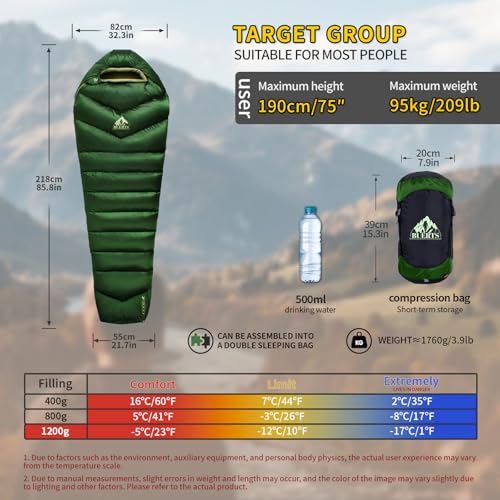 스폰서 광고 - BUERTS Down Backpacking Sleeping Bag 620FP, Lightweight Sleeping Bag for Adult Backpacking, Hiking, Camping. with...