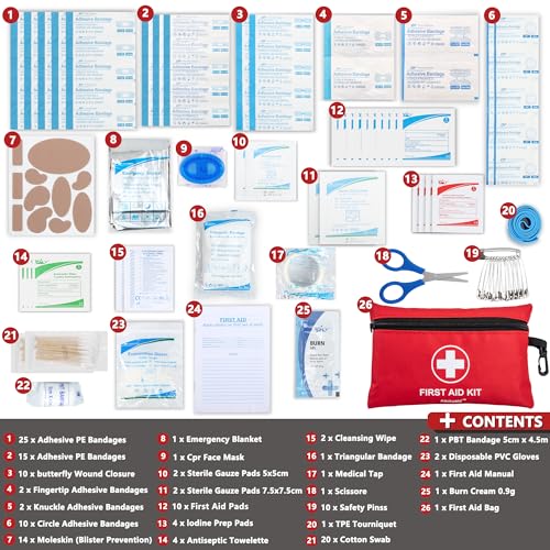 Atickyaid Mini First Aid Kit - 140 Piece Small First Aid Medical Kit for Car, Home, Office, Travel, Camping, Sports, Outdo...