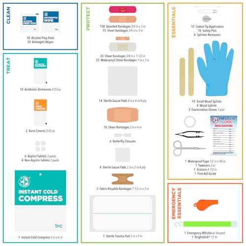 Be Smart Get Prepared 398pc Emergency First Aid Kit + BONUS Mini Kit included - Ideal for Office, Home, Car, School, Emerg...