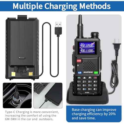 Baofeng Radio Ham Radio Handheld AR-5RM 10W Long Range Rechargeable Tactical NOAA Weather Two Way Radio Walkie Talkie for Adults with Programming Cable,USB-C Charging for Survival Gear Hunting,2 Pack