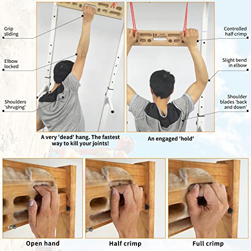 Two Stones Portable Hangboard | Rock Climbing Hangboard | Hang Board for Climbing | Rock Climbing Gifts for Rock Climbers ...
