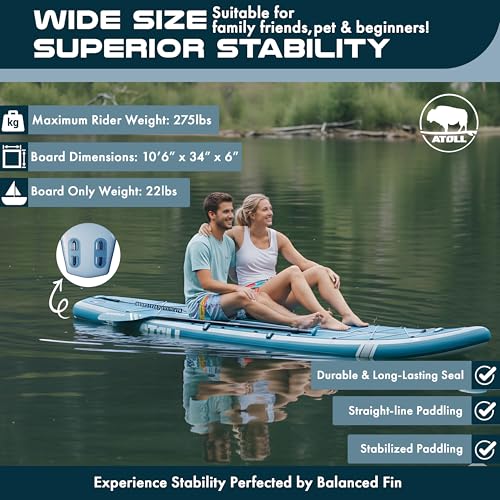 Atoll New Inflatable Stand Up Paddle Board - Enclave 10′6″ Compact/Archipelago 12′6″ Touring/Outrider 12′ All-Around iSUP...