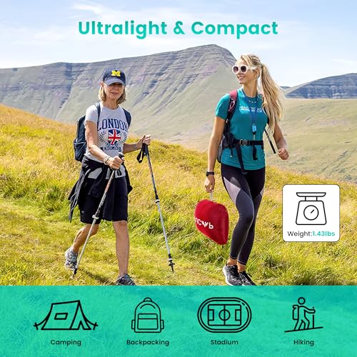 Wearable Camping Blanket Honcho Poncho - Stadium Blanket, Sleeping Bag for Adults, Packable Ultralight Warm & Waterproof f...