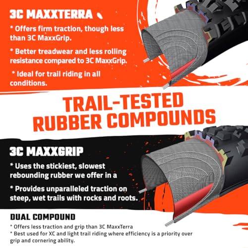 MAXXIS Ikon - 3C MaxxSpeed - EXO Protection Casing, Tubeless | Highly Versatile XC Tread
