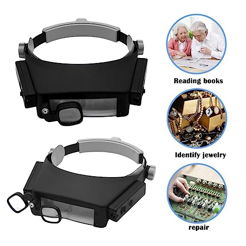 Magnifying Headband Magnifier with Led Light,Head Lamp Magnifying Glass1.5X、3X、7.5X、9X、9.5X、11X、15.5X、17X Jeweler Loupe fo...