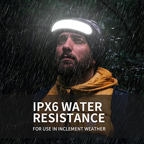 svsviio Headlamp Rechargeable PRO+,7500mAh 1500 Lumen Super Bright 230°Beam LED Head Lamp,Head Lights for Forehead,3 Mode...