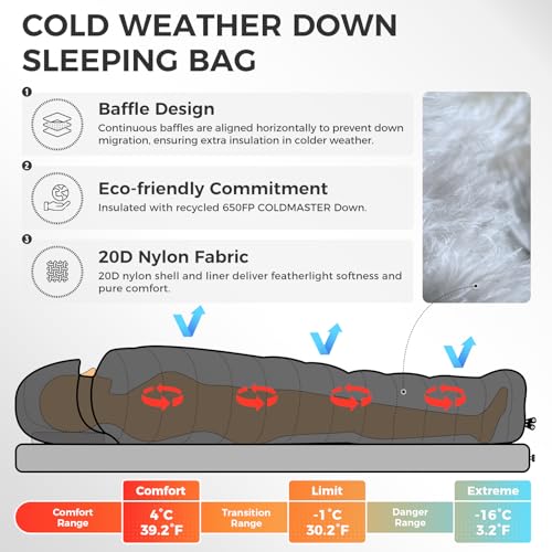 ATEPA Down Sleeping Bag for Adults, 650FP Recycled 30°F 35°F 40°F 45°F 3 Season Wearable Ultralight Packable Compact Sleep...