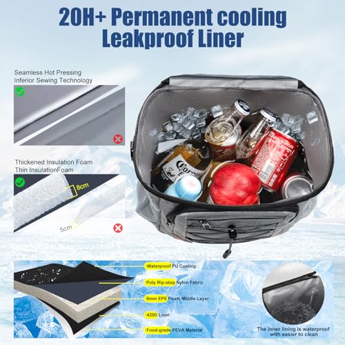 AMNOW Backpack Cooler Insulated Leak Proof for Men Women 36 Cans Soft Cooler Backpack Insulated Waterproof Large Capacity ...