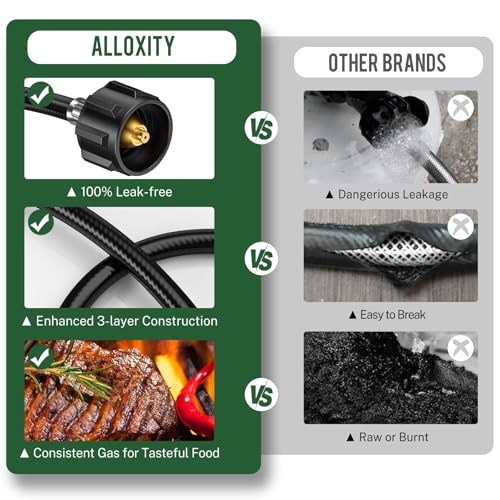 Alloxity 4 Feet Propane Hose Adapter 1lb to 20lb，Propane Adapter 20lb to 1lb Converter, Propane Tank Adapter Hose 20 lb to...