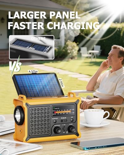 Emergency Weather Radio with Large Solar Panel, Efficient Hand Crank & Real 12000mAh Battery | AM/FM/NOAA Bands, LED Flash...