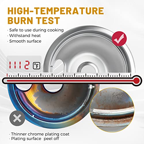 COZZIVITA 4-Piece Drip Pans Set - Compatible with GE Stoves - Chrome Finish Electric Stove Burner Drip Pans - 2 x 6inch, 2...
