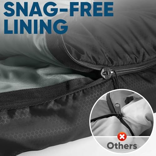 PTEROMY Sleeping Bags for Adults, Lightweight and Machine Washable, Water Resistant Backpacking Camping Sleeping Bag for W...