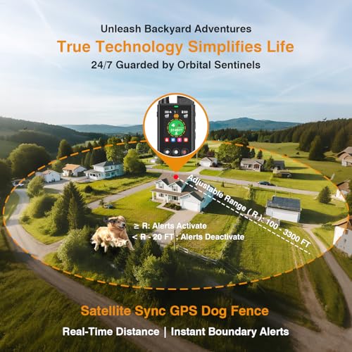 Easehope 3-in-1 Wireless GPS Dog Fence (Industry-First Off-Grid System): No Subscription, No App, Real-Time Tracker, Train...