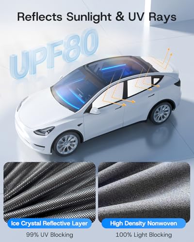 SUMK Universal Side Window Sunshade for Tesla Model Y (Juniper) Accessories [100% Sun Protection] Perfect Camping & Privac...