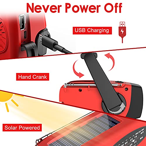 RunningSnail Emergency Hand Crank Radio With LED Flashlight For Emergency, AM/FM NOAA Portable Weather Radio With 2000mAh ...