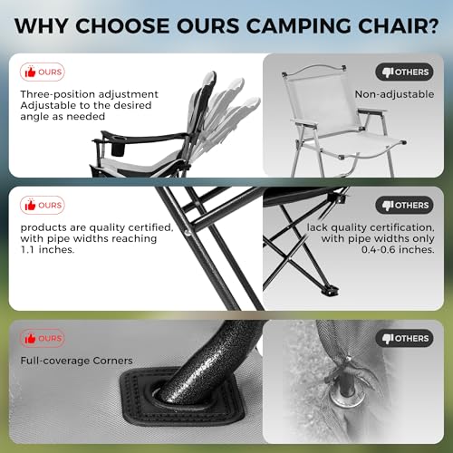 OUTSIDER Heated Camping Chair Heavy Duty 3-Position Folding Camp Chair with 3 Heat Levels, Cup Holder & Side Storage - Out...