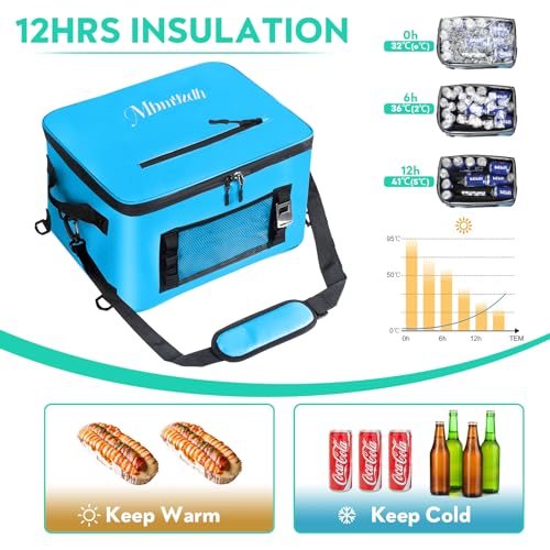Paddle Board Cooler Bag for Paddleboarding, Kayaking - Secure, Spacious and Functional for Outdoor Water Adventures