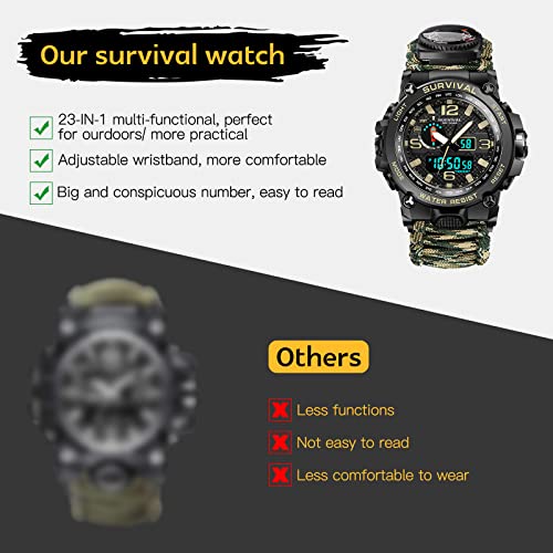 Kavie 23-in-1 Military Tactical Watch for Men, Multifunctional Outdoors Waterproof Survival Watches with Compass Whistle F...