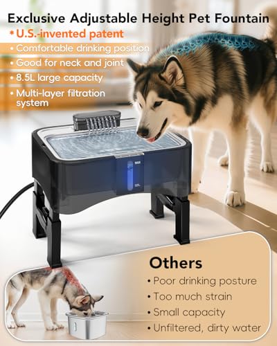 UPSKY 2.25Gal Elevated Dog Water Fountain, 4 Heights Adjustable Pet Fountain for All Dog Sizes, 304 Stainless Steel Tray I...