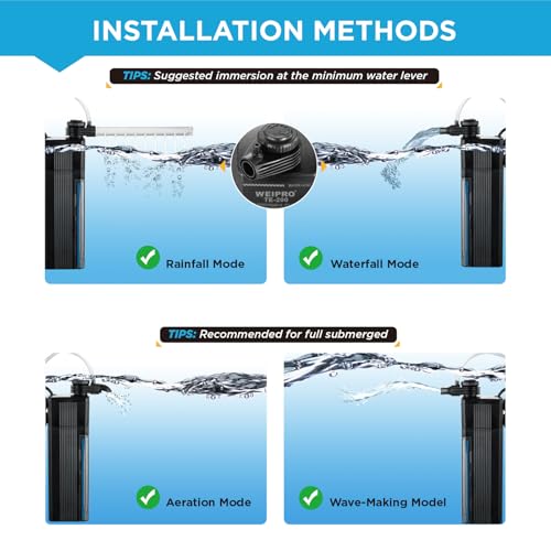 Weipro Internal Fish Tank Filter, 4W Adjustable Water Flow Submersible Aquarium Filter Pump for 10~20 Gallon Freshwater or...