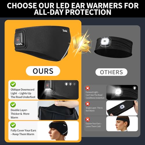 Taximi LED Ear Warmer Headband for Women and Men, Rechargeable Fleece Winter Headbands with Light for Running Cycling Skiing