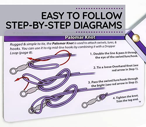 ReferenceReady Saltwater Fishing Knot Cards - Waterproof Pocket Guide to 15 Big Game Fishing Knots | Includes Portable Boo...