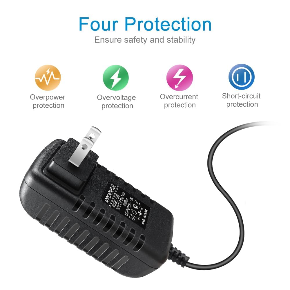 12V Power Supply, 12 Volt 3A 36W DC Power Supply with On Off Switch, Black Switching LED Power Adapter, AC 110V to 12V Transformer Plug for LED Strip Lights with 5.5/2.1 DC Female Connector, 3 Pack