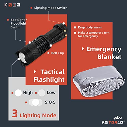 VEITORLD Gifts for Him Men Husband Dad Valentines Day - Survival Gear and Equipment 12 in 1, Survival Kits - Cool Fishing ...