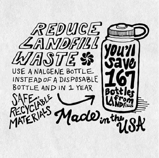Nalgene