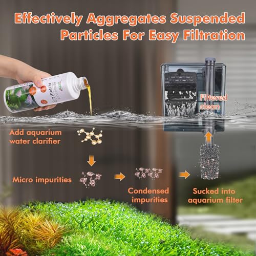 hygger Aquarium Water Clarifier, Water Clarifier for Fish Tank, Clears Cloudy Water for Freshwater and Saltwater Tanks, 30...