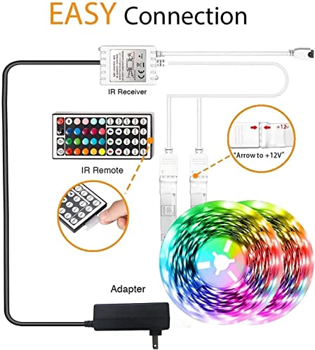 phopollo 65.6FT Led Lights for Bedroom, 5050 Color Changing Led Strip Lights with 44-Key Remote and 12v Power Supply, Led ...