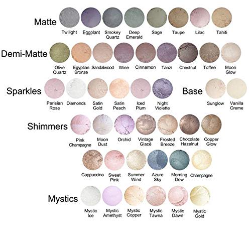 Lauren Brooke Cosmetiques Eye Color, All Natural, Organic Eyeshadow Makeup (Egyptian Bronze (Shimmer))