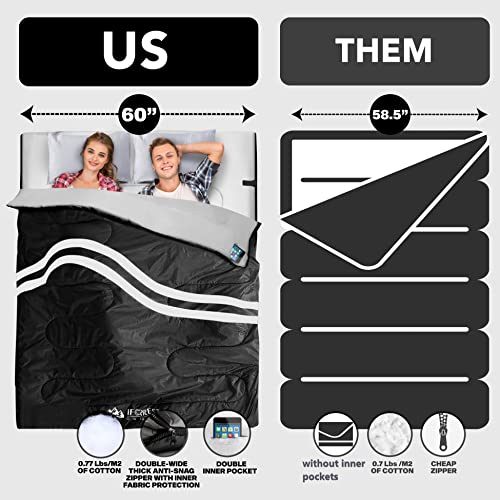 IFORREST Double Sleeping Bag for Adults - 2 Person Cold Weather(3-4 Seasons) Camping Bed, Extra-Wide & Warm - Queen Size XL