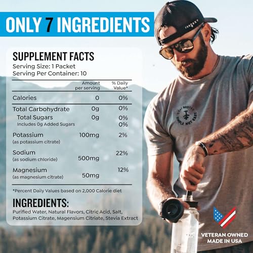PROTEKT Electrolyte Packets for Recovery & Hydration | Organic & Sugar-Free Electrolytes Drinks | Works Faster Than Powder...