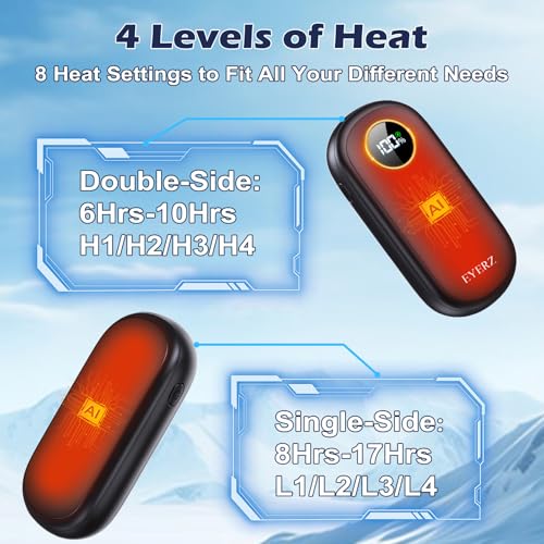 Rechargeable Hand Warmers, Dual-Sided Electric Hand Warmers with LED Display & Flashlight, 4 Levels Fast Heat, Portable Ha...