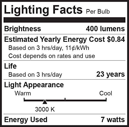 Bioluz LED 10 Pack MR16 LED Bulb Dimmable 50W Halogen Replacement 3000K 7w 12V AC DC UL Listed High CRI