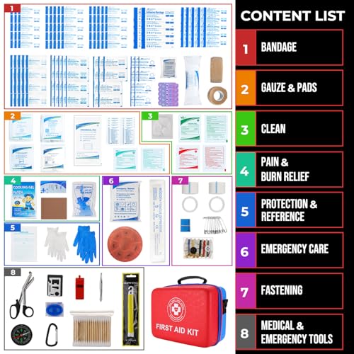 Large First Aid Kit - 410 Piece Dual-Color Emergency Kit with Hard Shell & Fluorescent Interior Coating, Professional Surv...